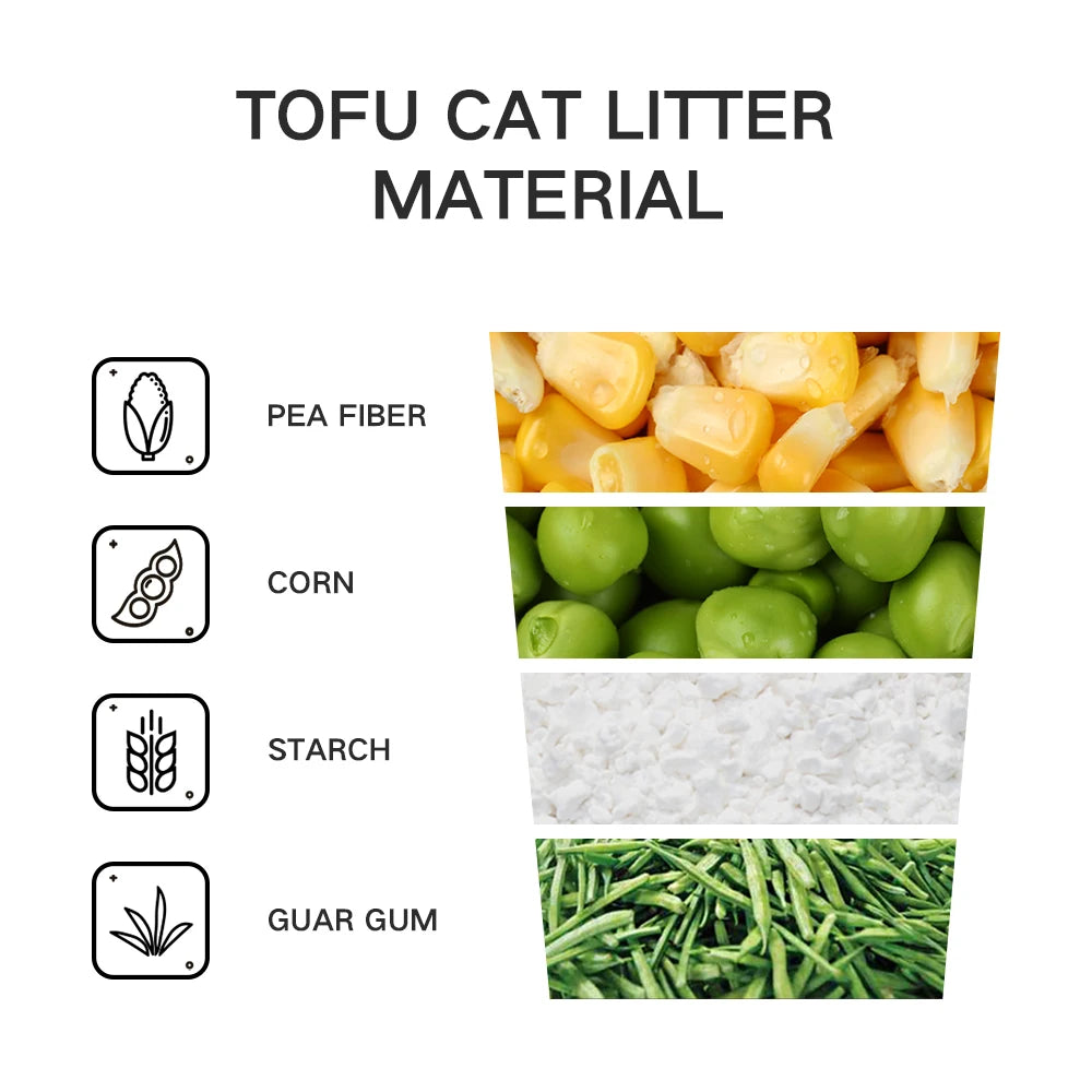 Tofu Cat Litter